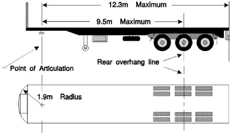 nsw wide load rules